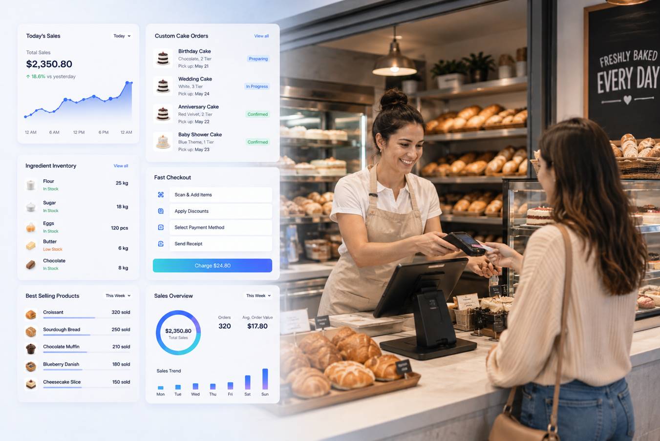 Retail POS